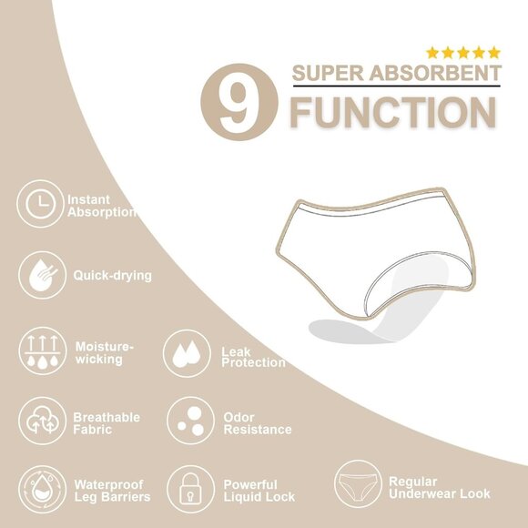 Incontinence Underwear Washable Leak Proof Lace Panties Bladder Leak 100ml - Picture 5 of 9